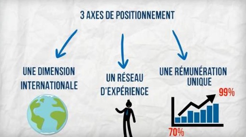 sextant-immobilier